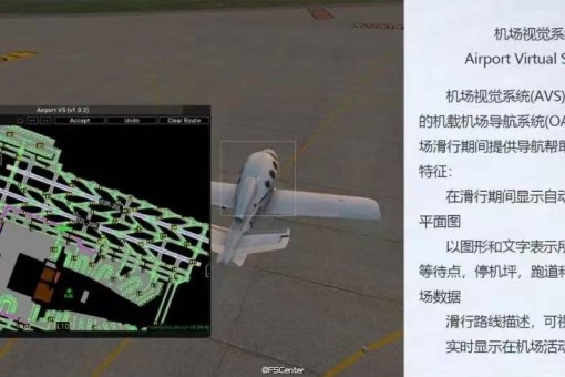 [XPlane] Ӿϵͳ  Airport Virtual System